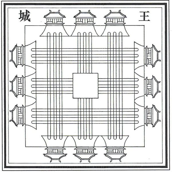 Luoyang